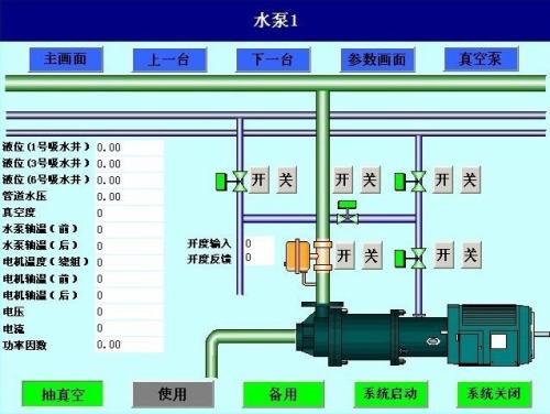 沁阳市水泵自动控制系统八号